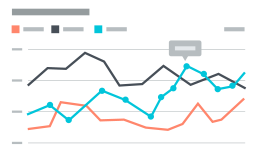 performance graph illustration